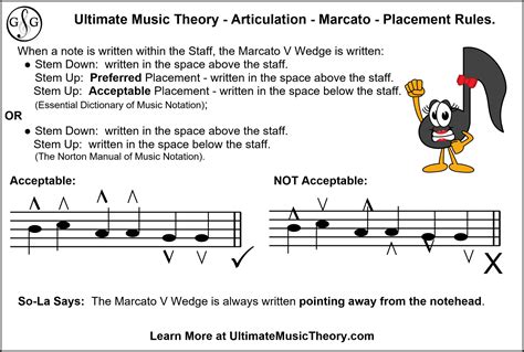 marcato meaning in music and the influence of visual arts on musical expression