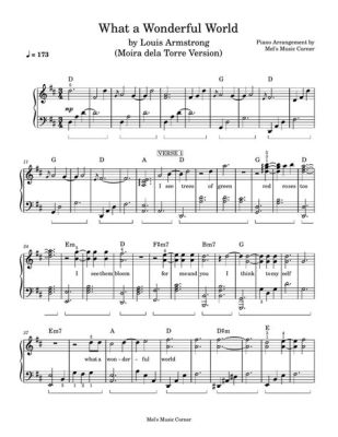 what a wonderful world piano sheet music How does the concept of wonderful world influence our perception of music and its role in society?