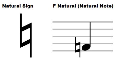 what is a natural sign in music and how does it influence the mood of a piece?