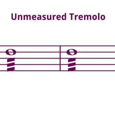 what is tremolo in music? and how does it affect the emotional tone of a piece?